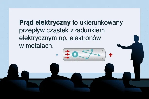 Czym jest prąd i jak wpływa na nasze codzienne życie?