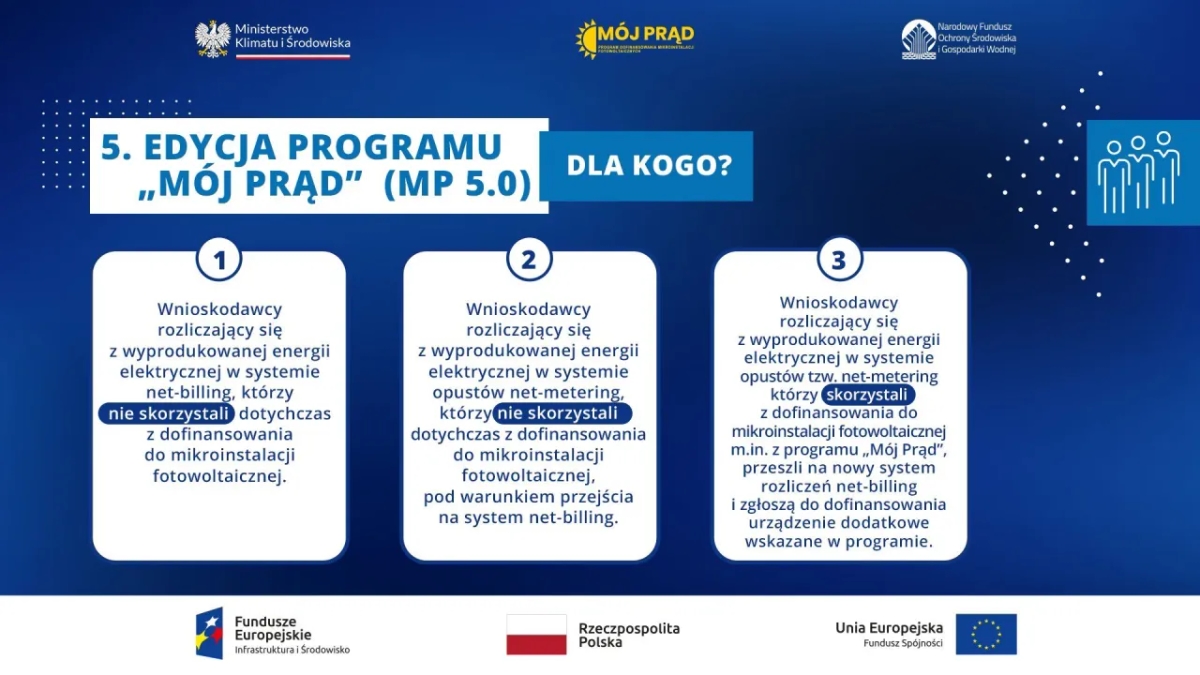 Mój Prąd 5.0 – program zakończony, sprawdź co dalej z dofinansowaniem