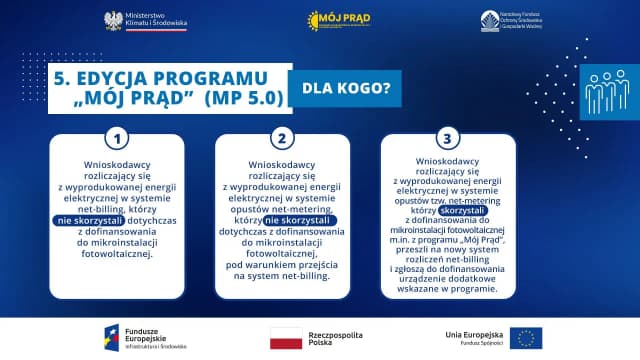 Mój Prąd 5.0 – program zakończony, sprawdź co dalej z dofinansowaniem Mój Prąd 5.0 – program zakończony, sprawdź co dalej z dofinansowaniem